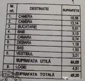 2cam.dec-str.Straduinteinr.10/bd.E.Racovita-Berceni 