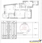 O proprietate care isi pastreaza valoarea: farmec autentic s 