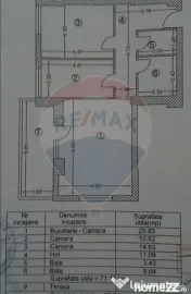 Apartament cu 3 camere de vanzare, centrala proprie - Mih... 