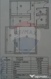 Apartament cu 3 camere de vanzare, centrala proprie - Mih... 