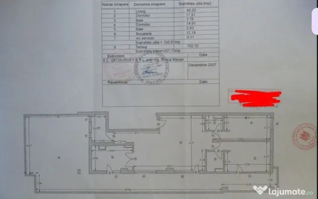 Penthouse 4 camere | terasa 80 mp | Domenii | Turda