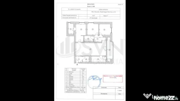 ONE Cotroceni l Apartament 4 camere l 136 mp