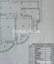 Apartament 2 camere Blv Unirii | 75mp| Renovat-Mobilat-Utila