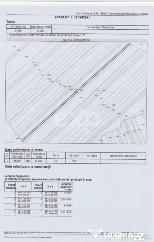 Teren agricol extravilan de vânzare – 22.960 mp – Măre