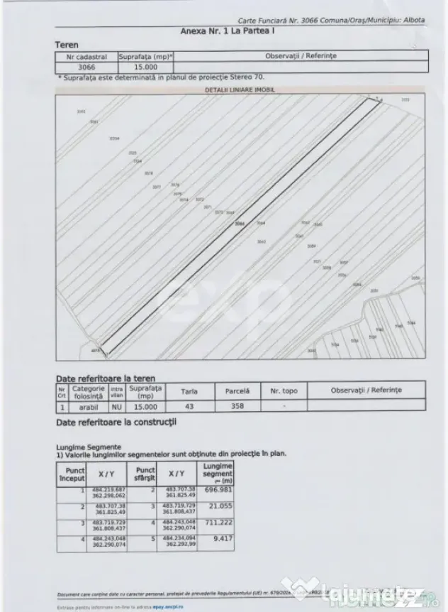 Teren agricol extravilan de vânzare – 22.960 mp – Măre