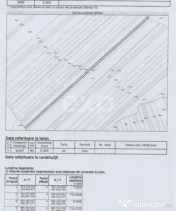 Teren agricol extravilan de vânzare – 22.960 mp – Măre 