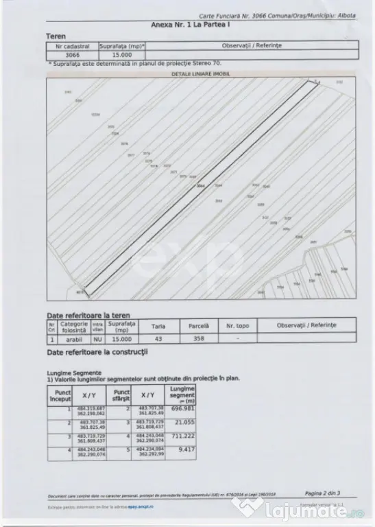 Teren agricol extravilan de vânzare – 22.960 mp – Măre