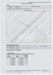 Teren agricol extravilan de vânzare – 22.960 mp – Măre 