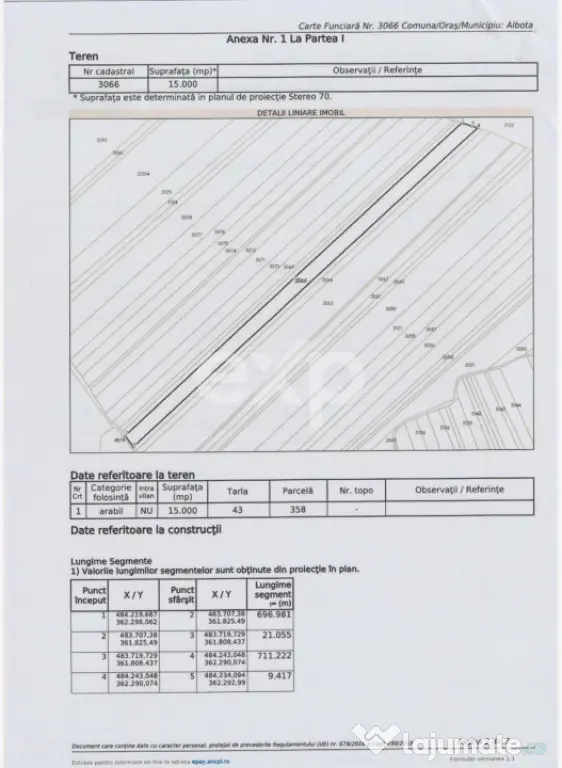Teren agricol extravilan de vânzare – 22.960 mp – Măre