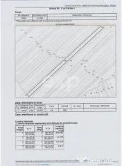 Teren agricol extravilan de vânzare – 22.960 mp – Măre 