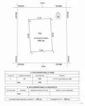 Palazu Mare Teren Intravilan 456 mp Deschidere 17,80 ml U 