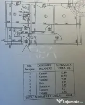 2 camere, 49mp, anvelopat-Drumul Taberei 