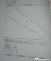Teren intravilan 900 mp de vânzare - Zonă liniștită, ide 