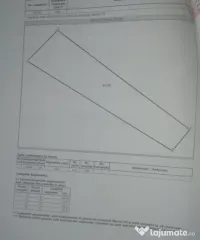 Teren intravilan 900 mp de vânzare - Zonă liniștită, ide 