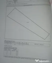 Teren intravilan 900 mp de vânzare, ideală constructie - z