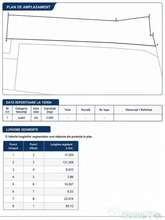 TEREN RAR PE LAC SNAGOV – 2.000 mp – PONTON + GARAJ B... - Izvorani (Bucuresti-Ilfov)