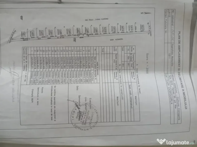 Teren construibil Ciorogarla Fermei