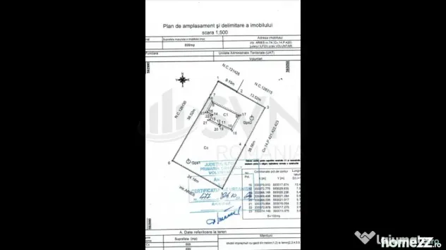 Teren - Voluntari - Matei Millo - Bd Eroilor