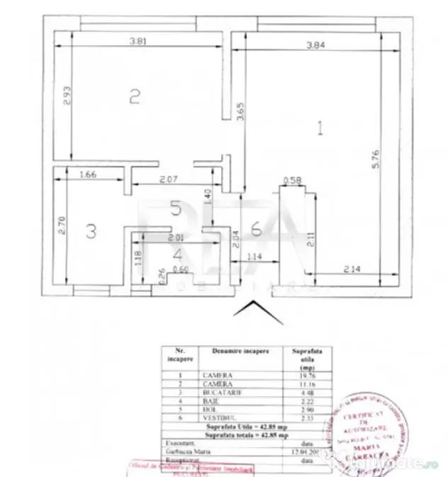 2 Camere | Sala Palatului - Ideal pentru investiție