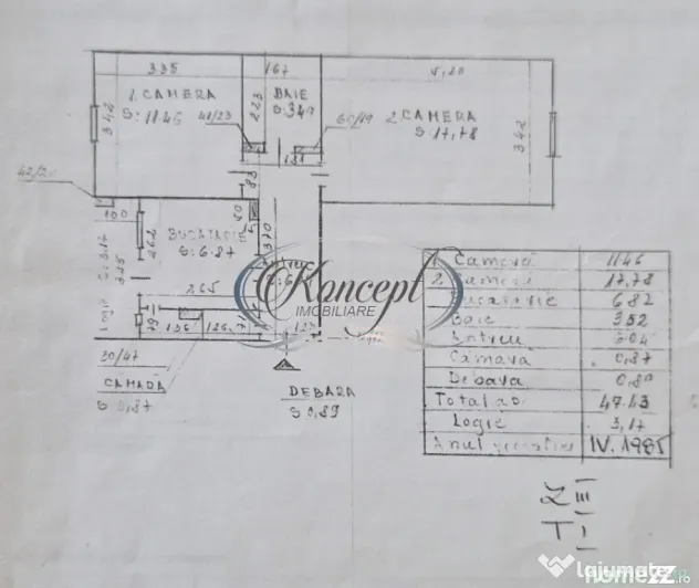 Apartament luminos, aproape de Iulius Mall - Cluj-Napoca (Cluj)