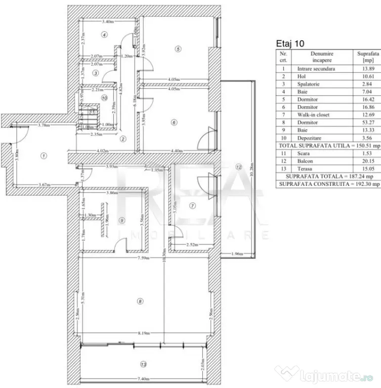 Duplex 372 mp, mobilat și utilat, ONE Herastrau Towers
