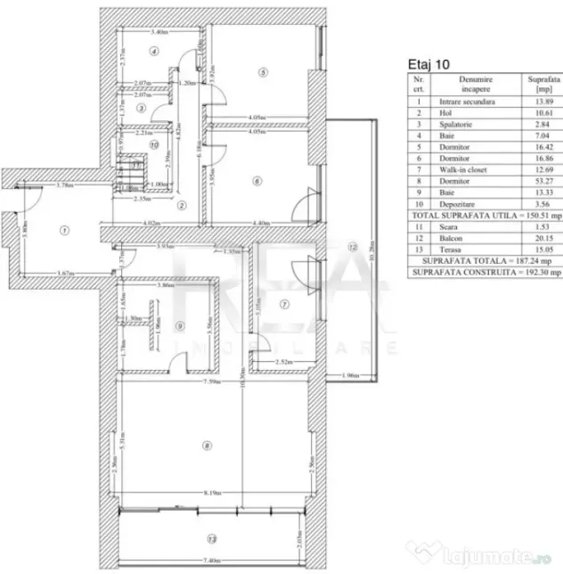 Duplex 372 mp, mobilat și utilat, ONE Herastrau Towers