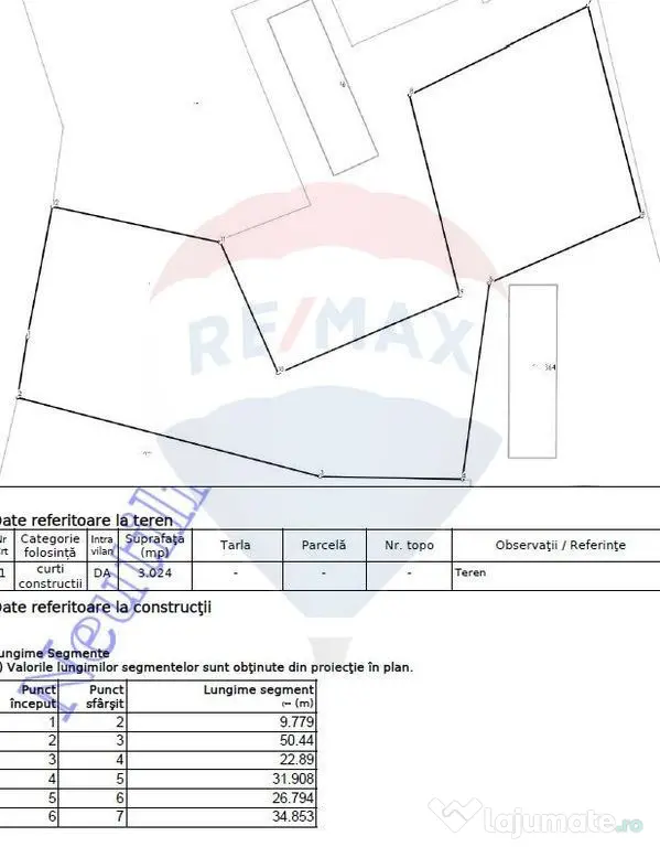 Teren de vanzare cu PUZ pentru Hale! 3000 MP
