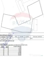 Teren de vanzare cu PUZ pentru Hale! 3000 MP