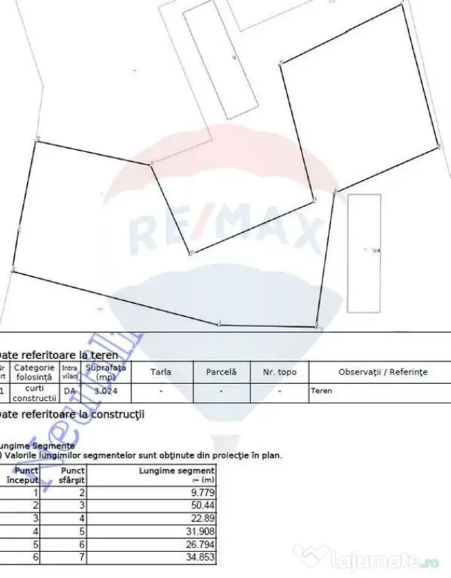 Teren de vanzare cu PUZ pentru Hale! 3000 MP