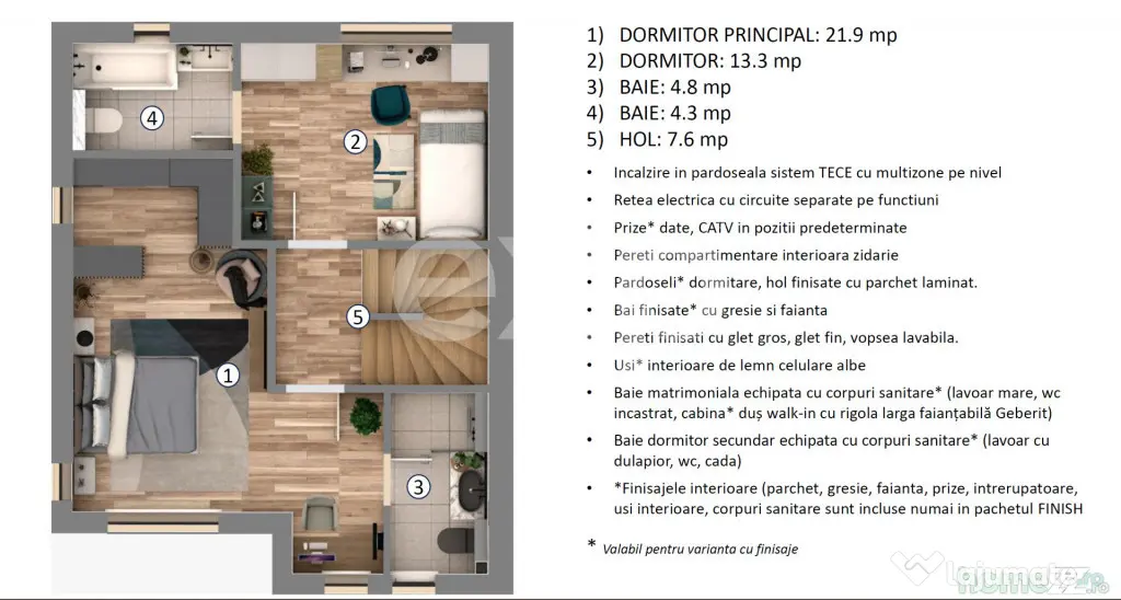 Duplex Premium | 145 mp utili | Curte 90 mp | 4 băi | Otope