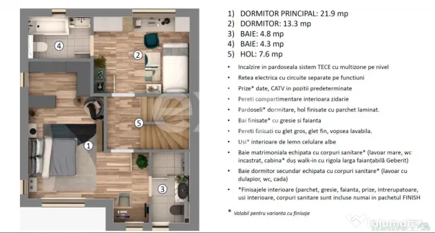 Duplex Premium | 145 mp utili | Curte 90 mp | 4 băi | Otope