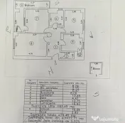 Oportunitate Unică: Sub Prețul Pietei! Zona Bariera! Apart 