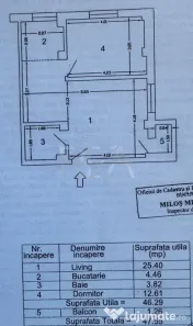 2 camere - Bloc Nou- Ileana Consazeana 