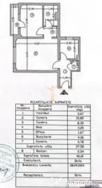 Apartament 2 camere – Doctor Felix | ~40 mp