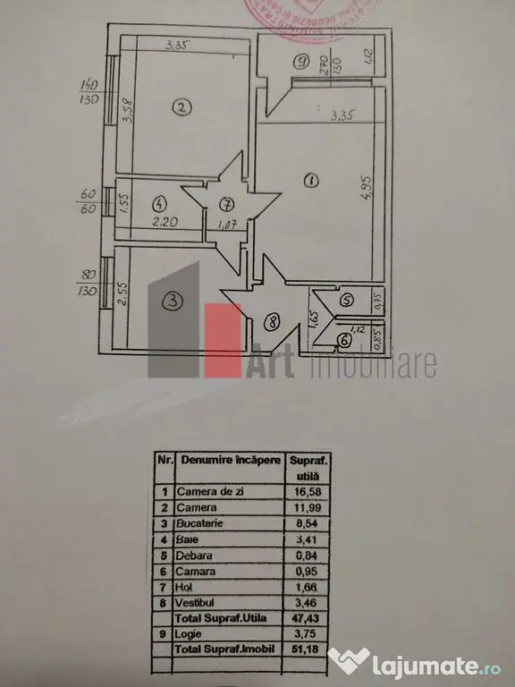 2 camere Drumul Taberei