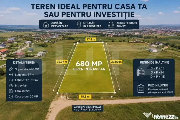 Teren intravilan 680 mp, PUZ in lucru, toate utilitățile, - Cluj-Napoca (Cluj)