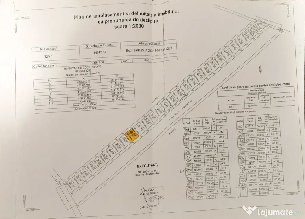 Teren Intravilan BOD 800 mp Str. Caraiman