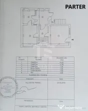 Casă P+1 caramida Liceul Pedagogic – – Ideal Locuint... 