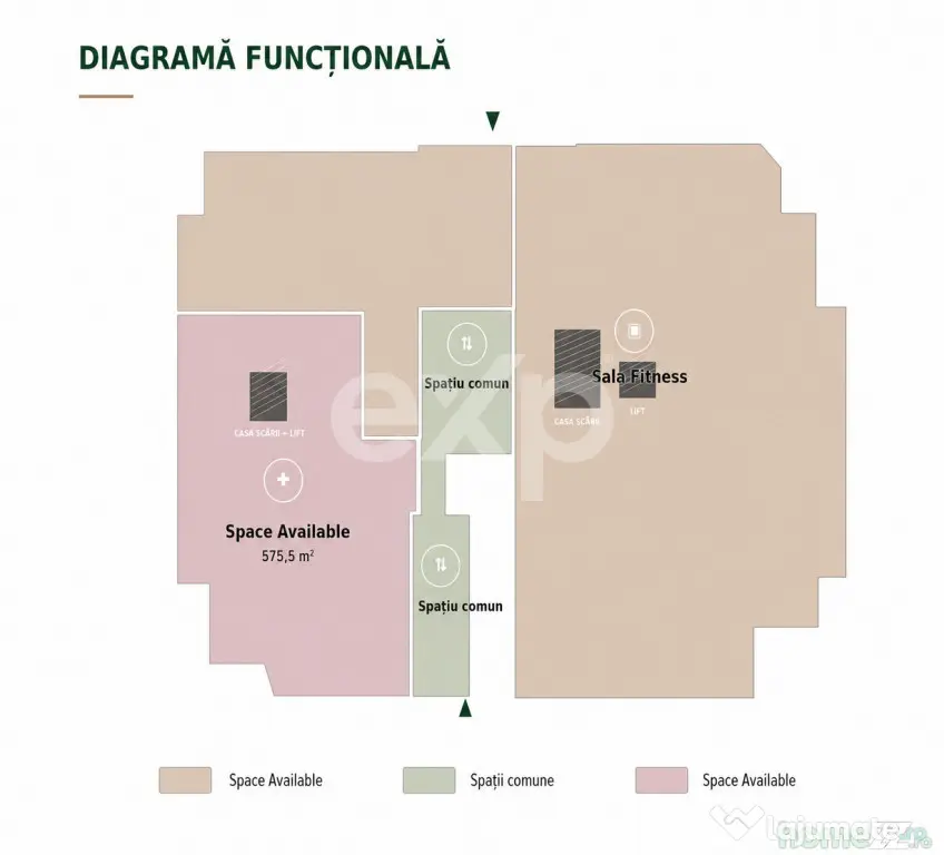 Închiriere spațiu comercial 575 mp(divizibil) – ultra ce
