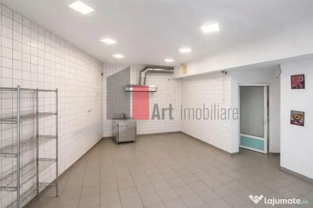 Spatiu comercial de inchiriat (Horeca) in zona Cotroceni
