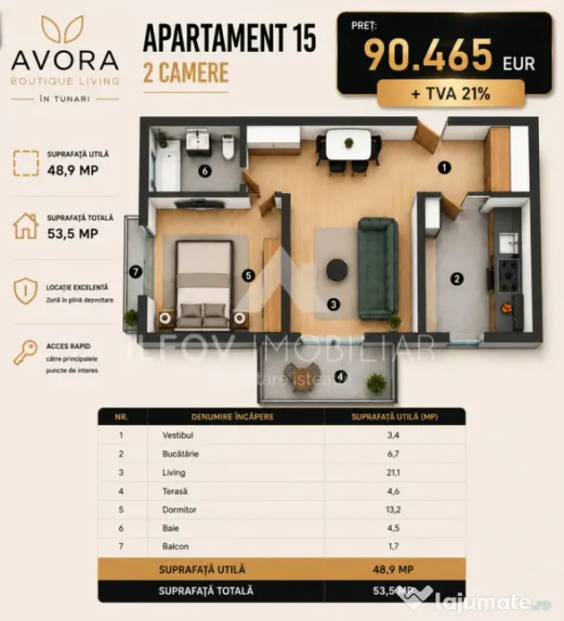 Agora Tunari, apartamente 2 camere, langa Cosmopolis