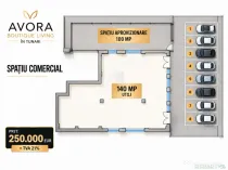 Spatiu Comercial stradal Tunari langa Cosmpolis Avora Boutiq