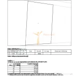Teren intravilan, 800 mp – Zonă A1 Industrie și Servici