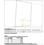 Teren intravilan, 800 mp – Zonă A1 Industrie și Servici 