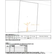 Teren intravilan, 800 mp – Zonă A1 Industrie și Servici