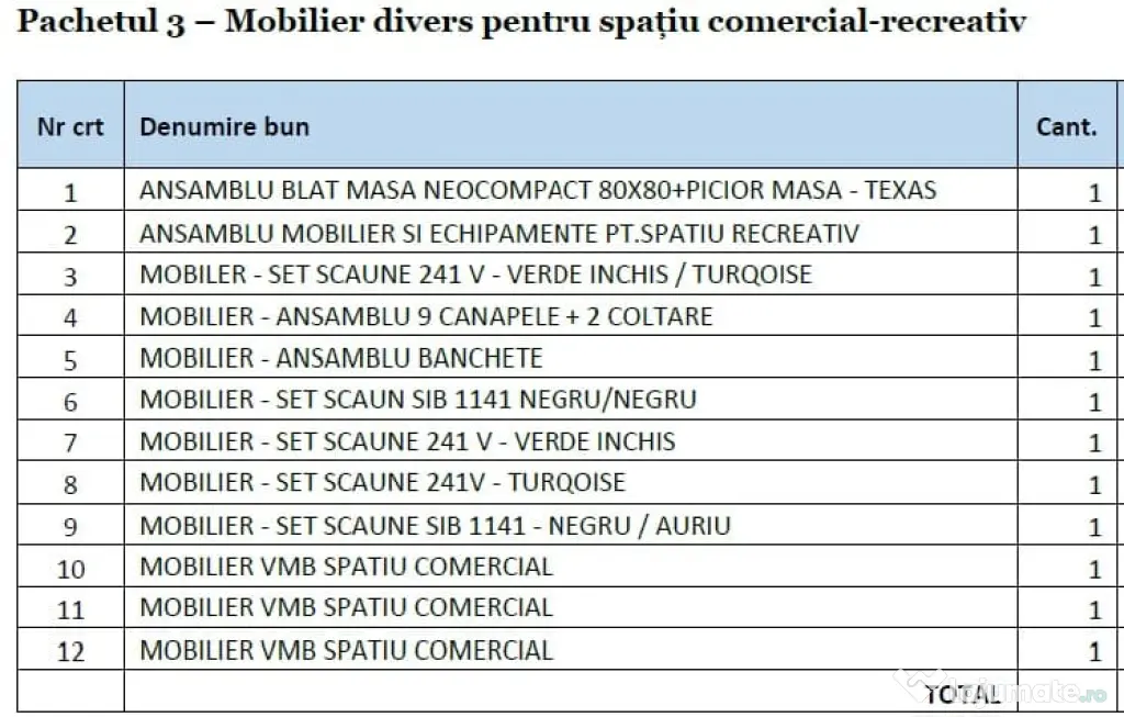 Pachet 3- mobilier divers pentru spatiu comercial-recreativ