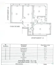 Apartament cu 3 situat pe strada Mircea cel Bătrân