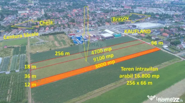 Teren intravilan, 3000 mp, lângă Kaufland Săcele