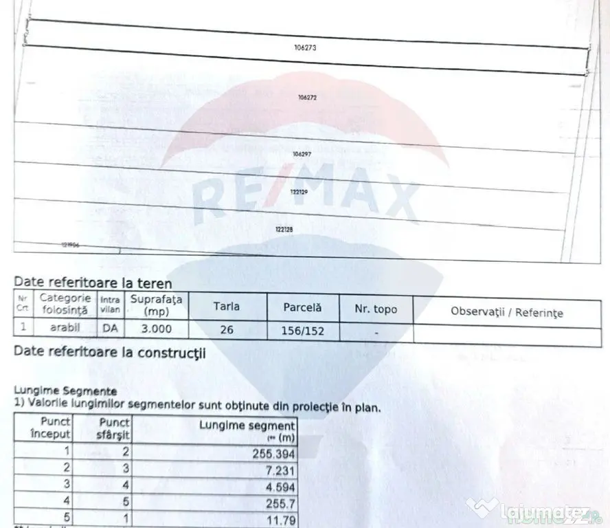 Teren intravilan, 3000 mp, lângă Kaufland Săcele