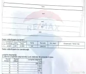 Teren intravilan, 3000 mp, lângă Kaufland Săcele